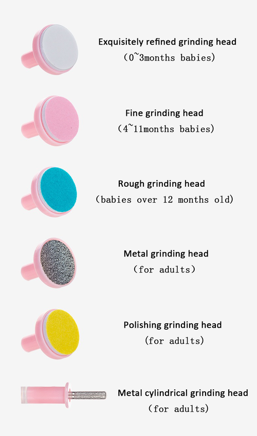 Electric Kids Nail Cutter