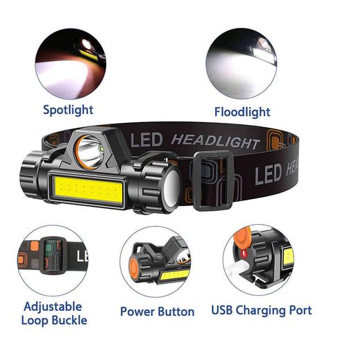 LED head lamp