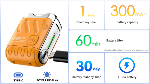 Mini Rechargeable Pocket-Sized Electric Shaver