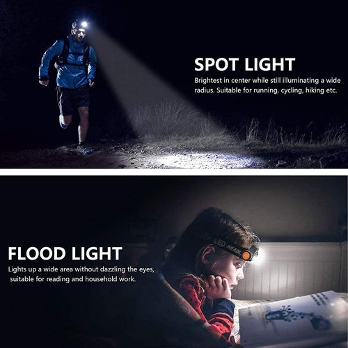 LED head lamp
