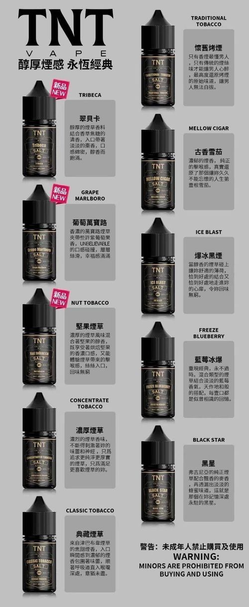 TNT 原装进口小烟油，官方正品保障无虞！购五即享赠一特惠，丰富多元口味任您选，高纯度丁盐品质卓越，现货直供速达！