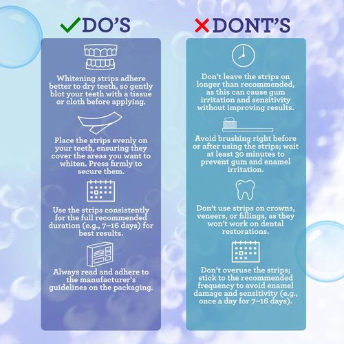 GuruNanda Whitening Strips