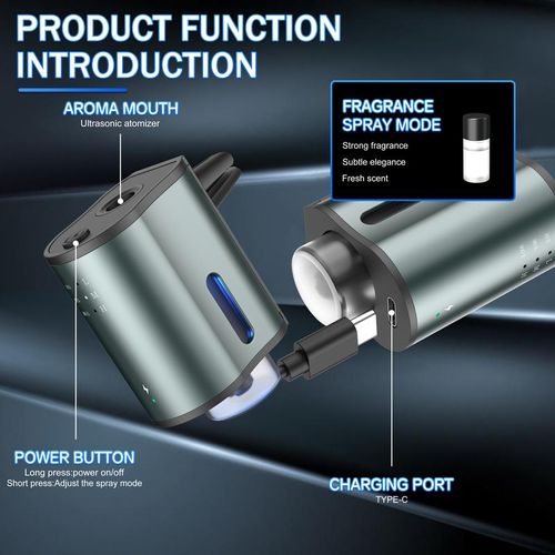 Smart car air freshener（Three bottles of perfume with random scents will be given as a gift.）