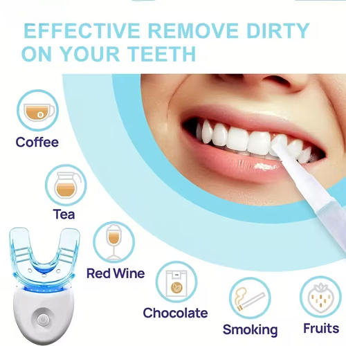 LED Teeth Whitening Kit with Whitening Gel