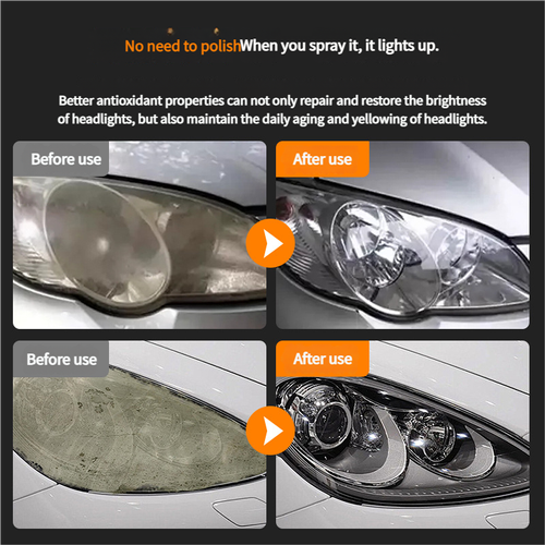 Car Headlight Renovation Cleaner Set