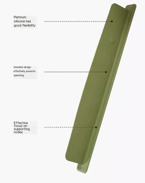 2Pcs New Silicone Kitchen Sink Splash Barrier