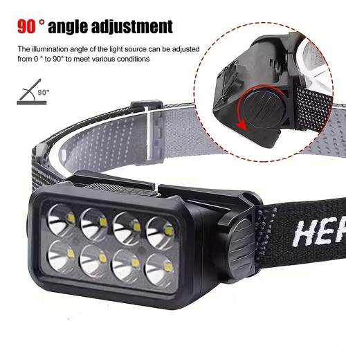 2Pcs Motion Induction LED Headlamp