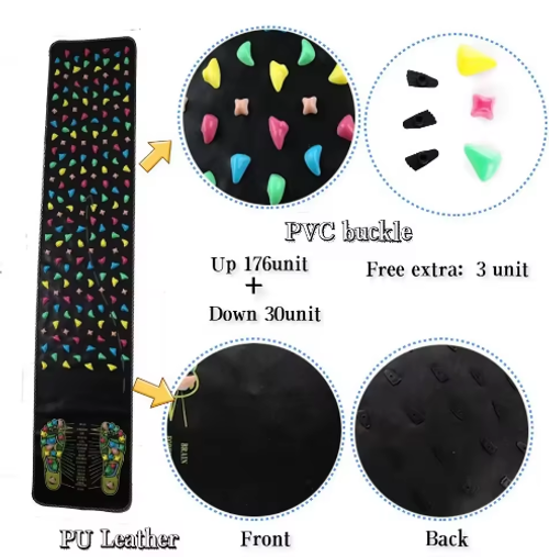 2Pcs Multifunctional Foot Acupressure Mat