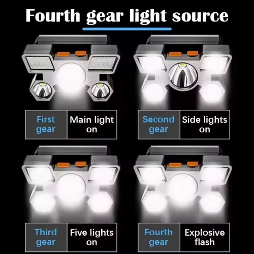 4-Pack High Brightness LED Headlamp