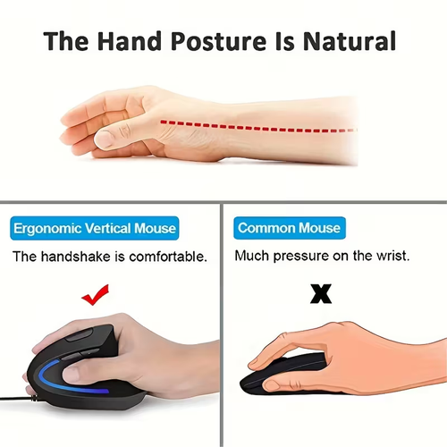 Wired Ergonomic Vertical Mouse
