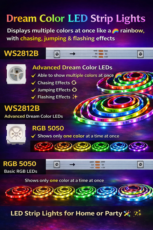 RGB LED Strip Lights Ghana | Dream Color Smart App Control Lights | Pay on Delivery