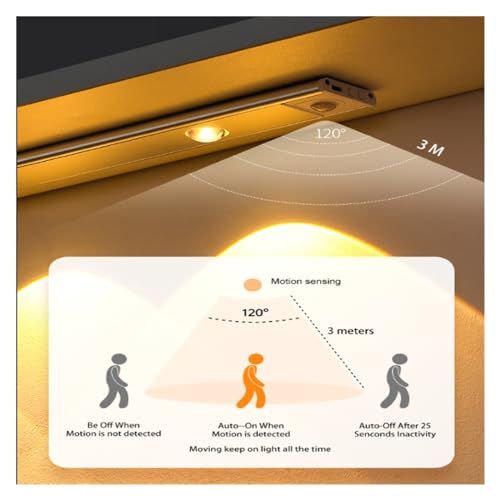 ⚡ Smart LED Motion Sensor Light – No More Stumbling in the Dark, Automatically Lights Up Hallways, Bedrooms & Outdoor Paths When You Walk By