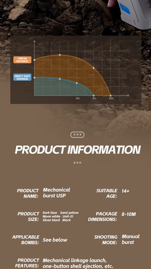 productThumbnail