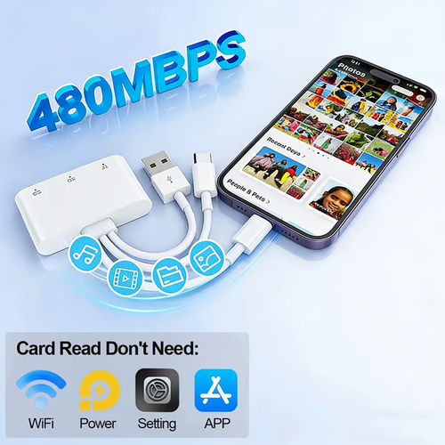 5-in-1 SD Card Reader for iPhone,iPad,USB-C Devices, Lightning-USB-C Dual Port Adapter