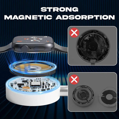 ChubbyCable Tri-Flex™ 100W 3-in-1 Fast Charging Cable with Soft Silicone & Apple Watch Charger