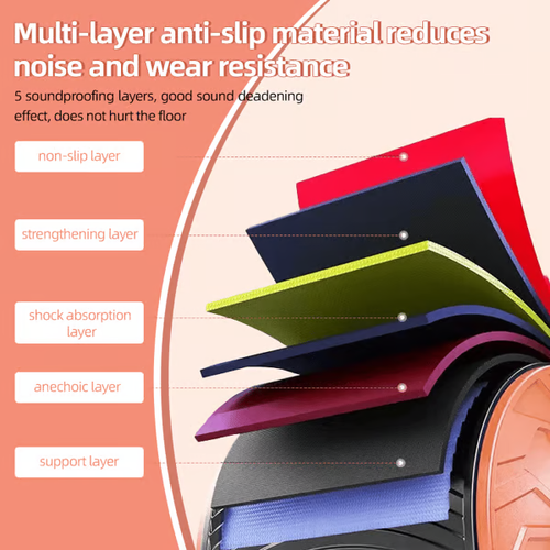 Elbow-supported rebound ab training wheel (new blue model, with APP connectivity, smart counting, and kneeling pad)