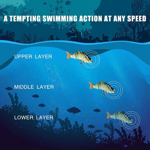 2'' Lifelike Fishing Lures for Freshwater and Saltwate