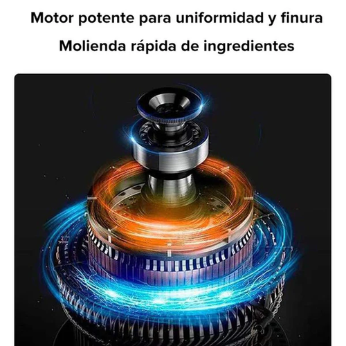 Electric Grinder – Coffee, Spices & More in Seconds! ⏳⚡
