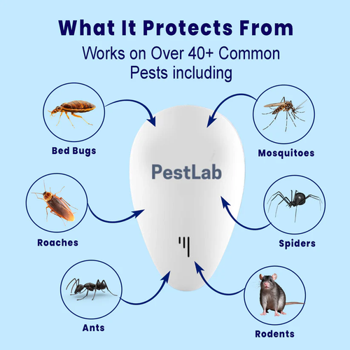 2026 Upgraded Pest Repeller - Banish Bed Bugs For Good