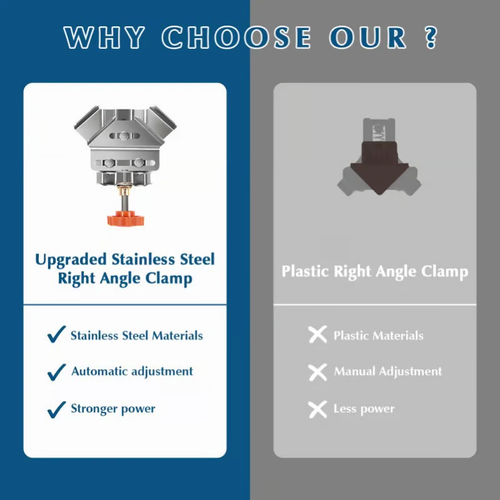 Quick Right Angle Fixing Clip BL-TL247(2pcs)