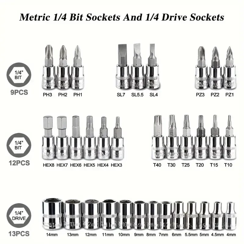 46pcs Professional Socket Set 1-4 Drive with Reversible Ratchet Wrench, Metric Sockets & Extensions for Automotive & Home Maintenance - Durable Metal Hand Tool Kit, No Power or Battery Needed