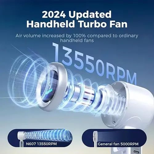 High-speed 13550 RPM handheld turbo fan, summer cooling rechargeable mini fan, foldable and portable mini fan.