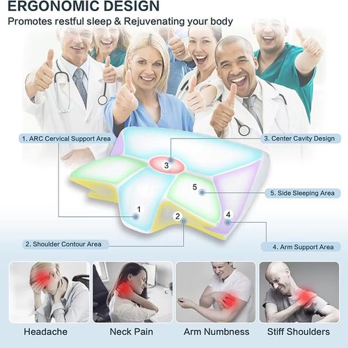 3D Ergonomic Sleep Memory Pillow