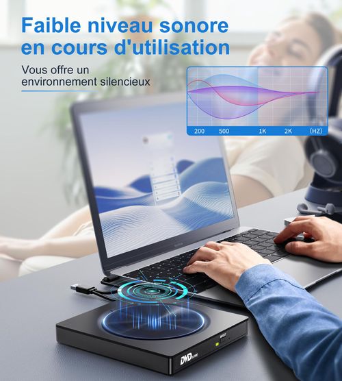 DVD Player, Plug and Play CD-ROM Drive for PC & Laptop, High-Speed 8 in 1 USB 3.0 CD DVD Burner, Compatible with Mac, Windows 11 10 8 7 Portable