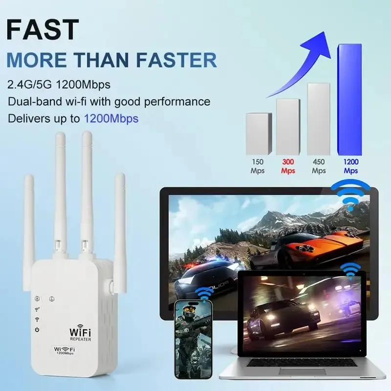WiFi Extender 2026, AC1200 Dual Band (5GHz 2.4GHz) Signal Booster, Covers 10,000 sq. ft  50 Devices