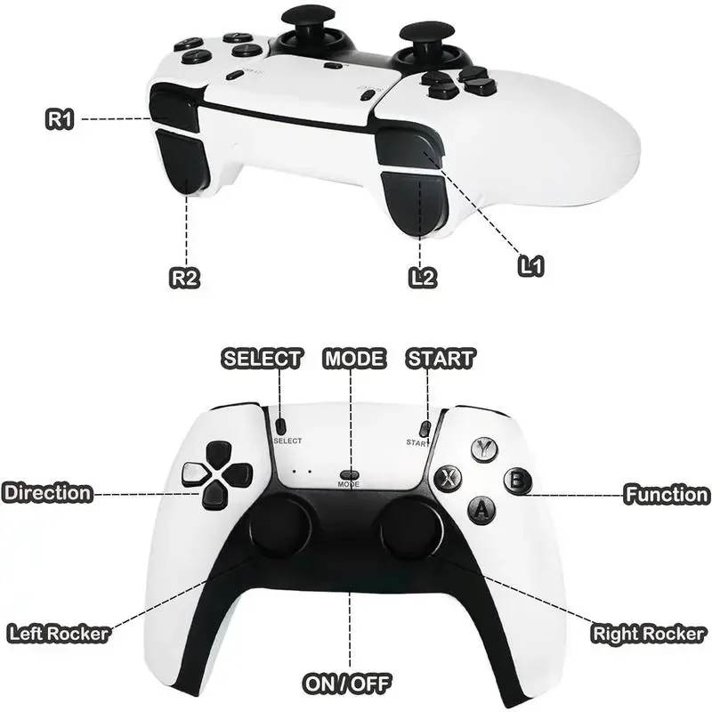 Retro Game Console with 20000+ Built-in Games 19 Emulators 2 Wireless Controllers 4K Output & 64GB SD Card Perfect for Kids & Adults - Portable Gaming System