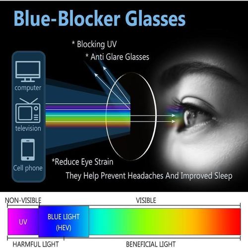 Blue Light Blocking Glasses For Women men Clear Frame Square Eyeglasses Computer Gaming Screen