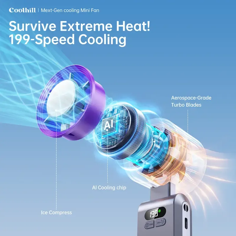 Portable Handheld High Speed Fan, 199 Adjustable Level, Foldable Fan for Summer