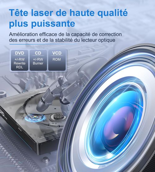 DVD Player, Plug and Play CD-ROM Drive for PC & Laptop, High-Speed 8 in 1 USB 3.0 CD DVD Burner, Compatible with Mac, Windows 11 10 8 7 Portable