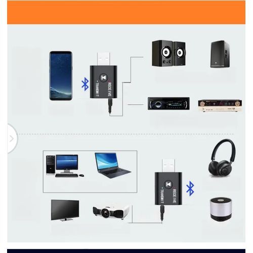 2in1 Bluetooth 5.0 USB Audio Transmitter Receiver Adapter Wireless for Car TV PC