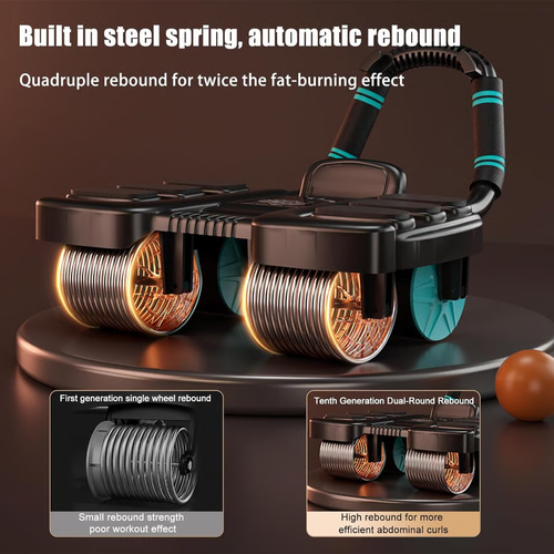 Premium 4 Wheel CoreFlex