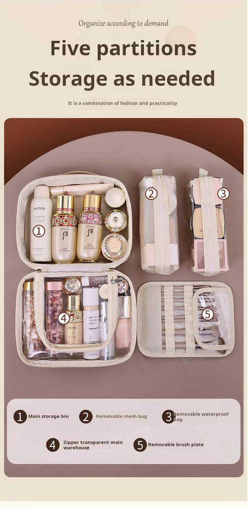 💥💥Multi-Compartment Toiletry Cosmetics Bag😍