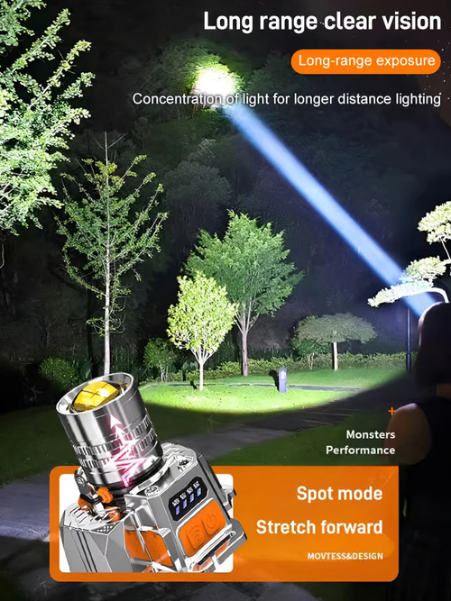 💥💥Head-Mounted Induction Zoomable Super Bright Flashlight(hot)🔥