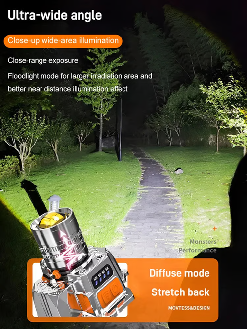 💥💥Head-Mounted Induction Zoomable Super Bright Flashlight(hot)🔥