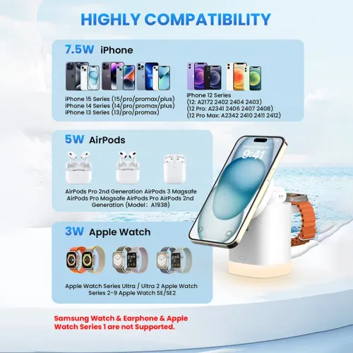 Magnetic 3-in-1 Wireless Charger, Foldable Desktop Phone Stand, Multi-Functional Charging Dock