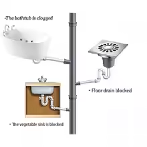 260g Powerful Sink Drain Pipe Dredging Agent Cleaner High Efficiency - Clog Remover Kitchen Sewer Power Pipe Channel Powder