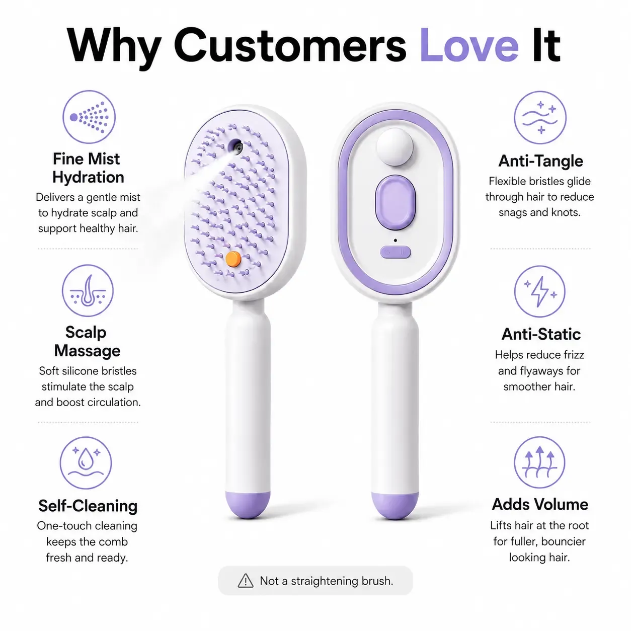 Electric Mist Detangling Brush with Self Cleaning Scalp Massager