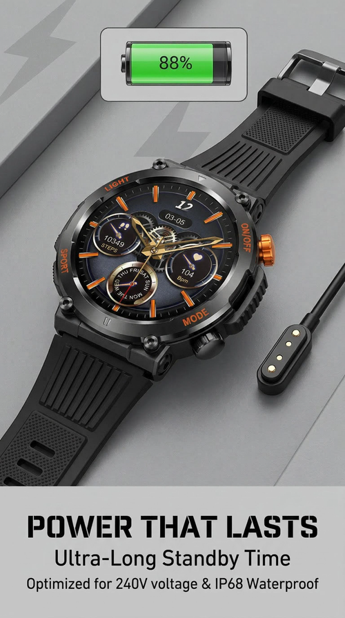 Rugged Black Smart Watch | Bluetooth Call | Custom Dial Face | Heart Rate & Blood Pressure Monitor | Multi-Sport Fitness Tracker for Men