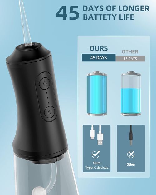 DentalWaterFlosser