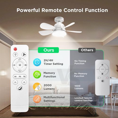 Socket Fan