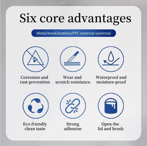 Water-based anti-rust metal paint