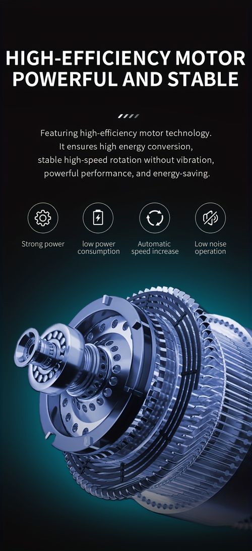 Salt Grinder with Gravity Sensor
