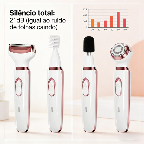 Aparelho Elétrico Multifuncional para Remoção de Pelos para Mulheres Cuidados Intimos Axilas e Corpo