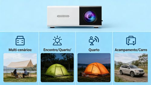 Projetor Mini Portátil YG300 para Casa e Entretenimento Infantil Suporta 1080P