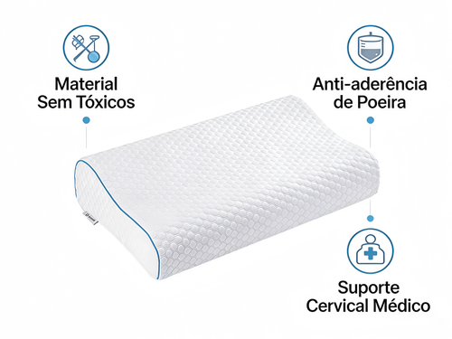 Travesseiro de Memória (Forma Ondulada, Baixo) – Especial para Hospital, Suporte Cervical, Resistente a Colapso, Classe A