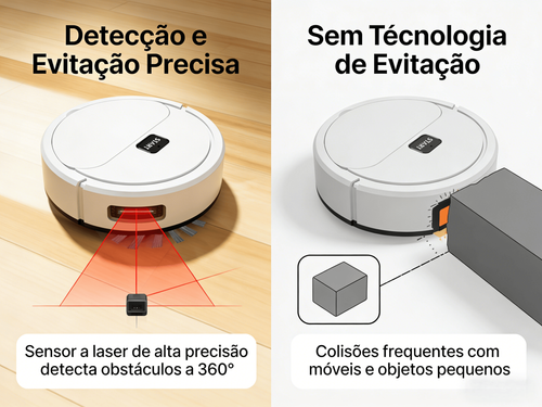 Aspirador Inteligente Automático para Casa Limpeza USB Carregável Presente Entrega Gratuita em Luanda e Pagamento na Entrega Pro Kz36.990